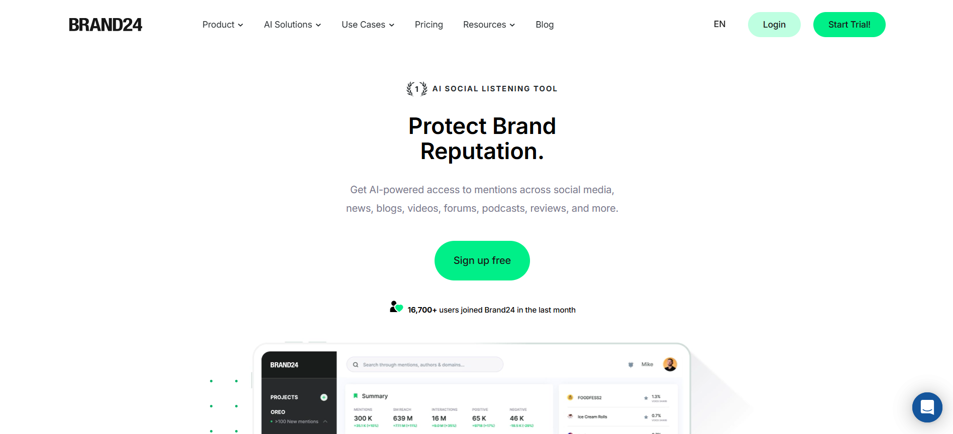 Brand24