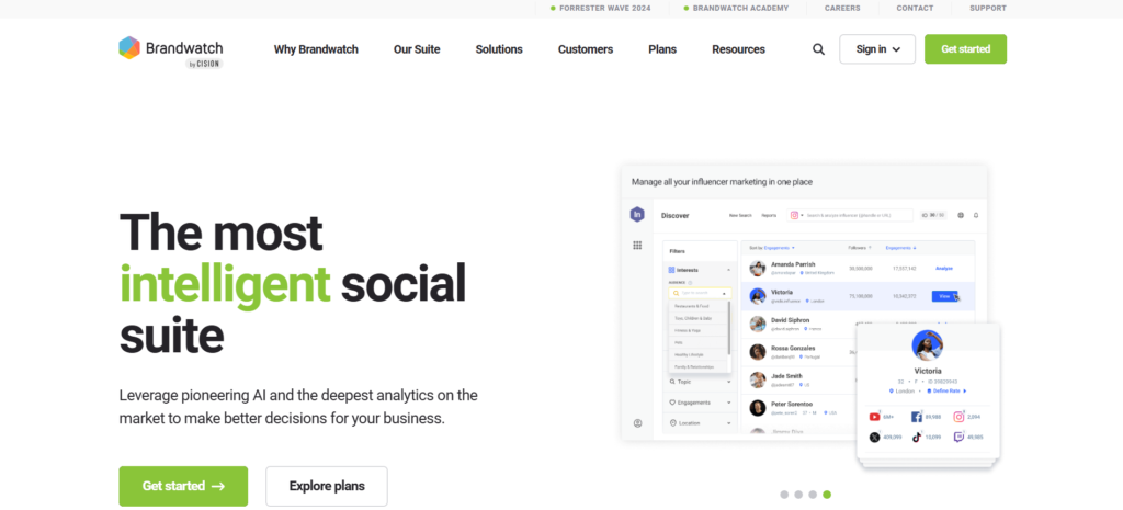 Brandwatch